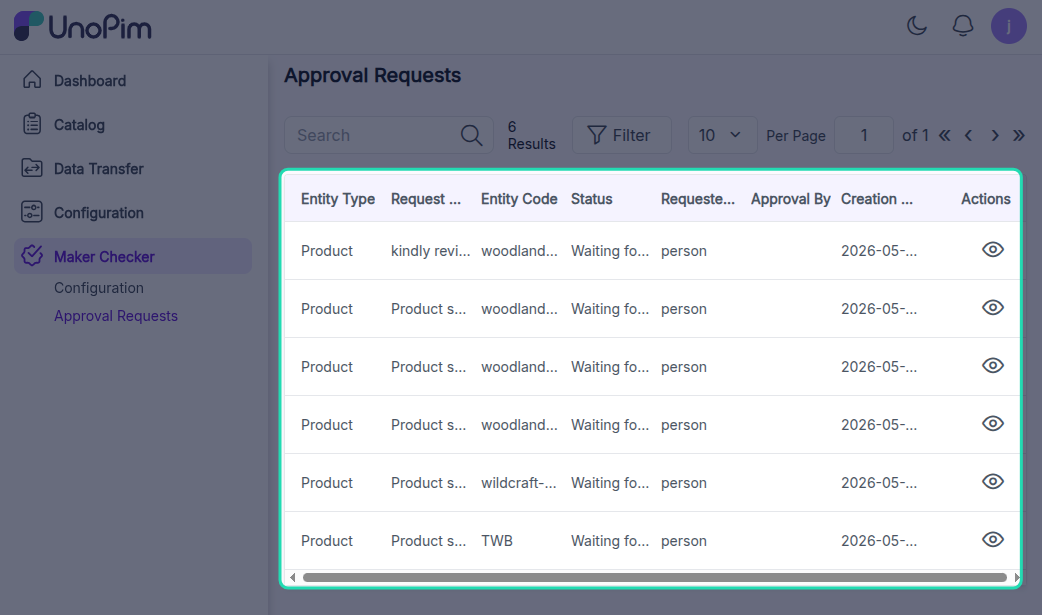 Approval Request Fields