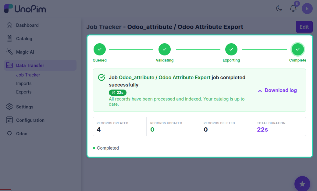 Export Confirmation