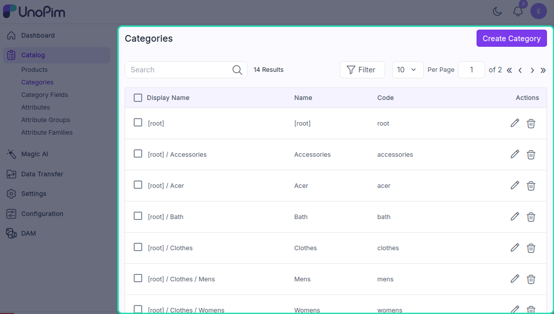 Category Asset Media
