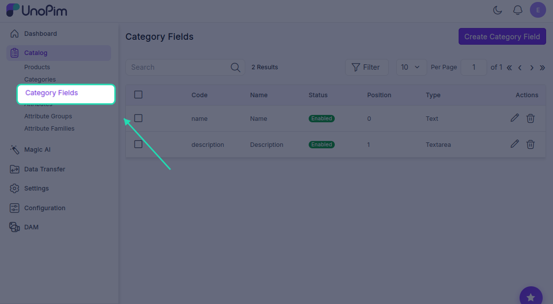 Category Fields List