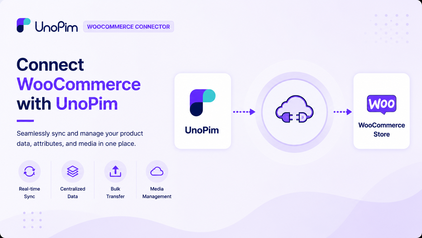 UnoPim Shopify Connector