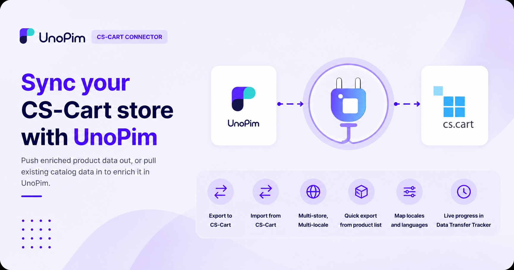 UnoPim Shopify Connector