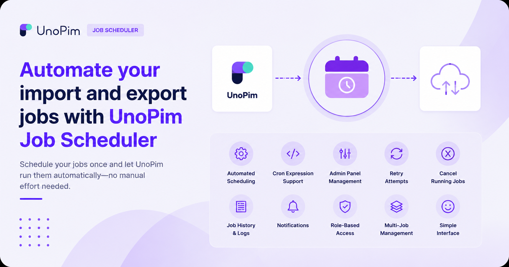 UnoPim Shopify Connector