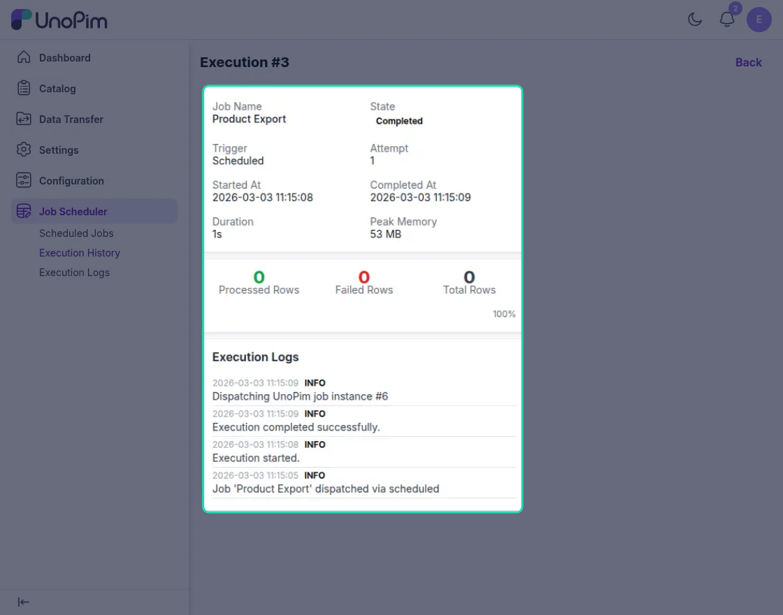 Job Execution Details