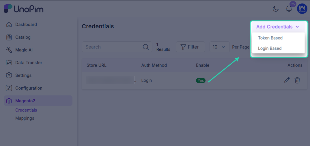 Login-Based Credentials