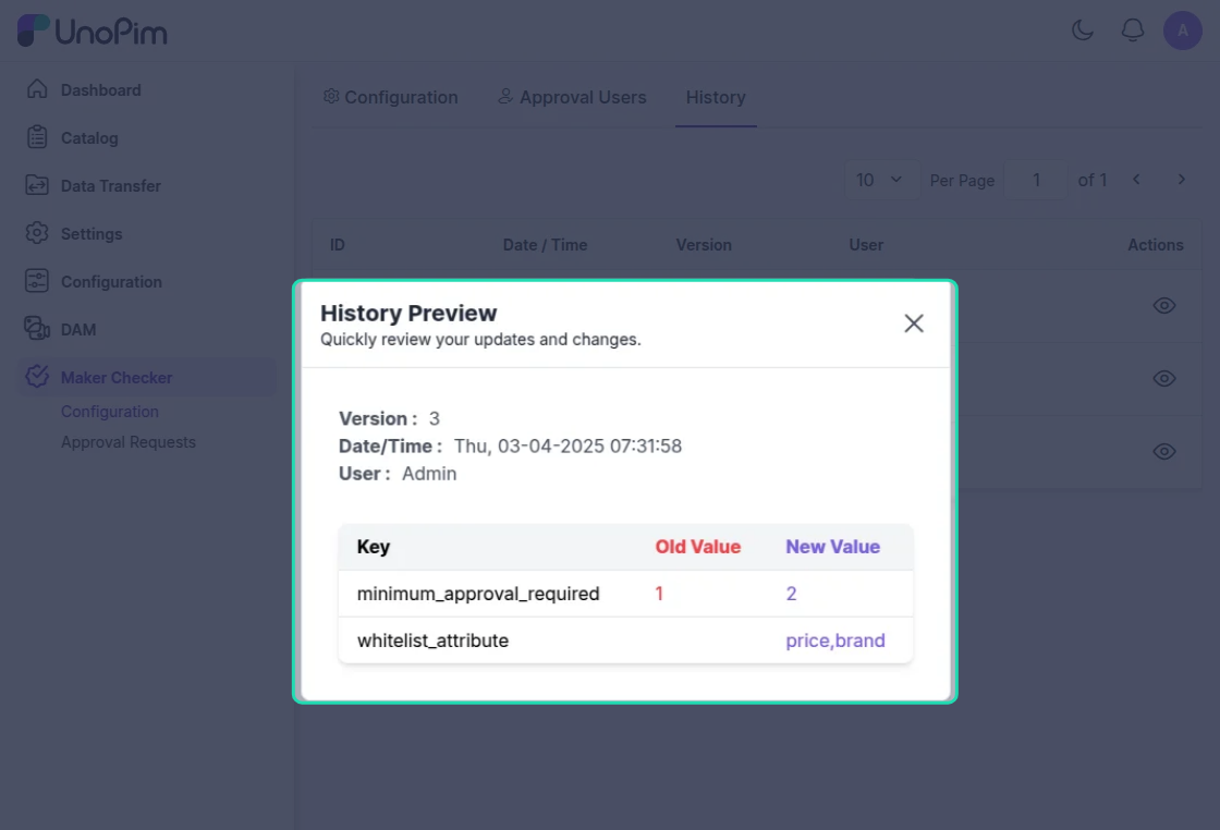 View Detailed Changes