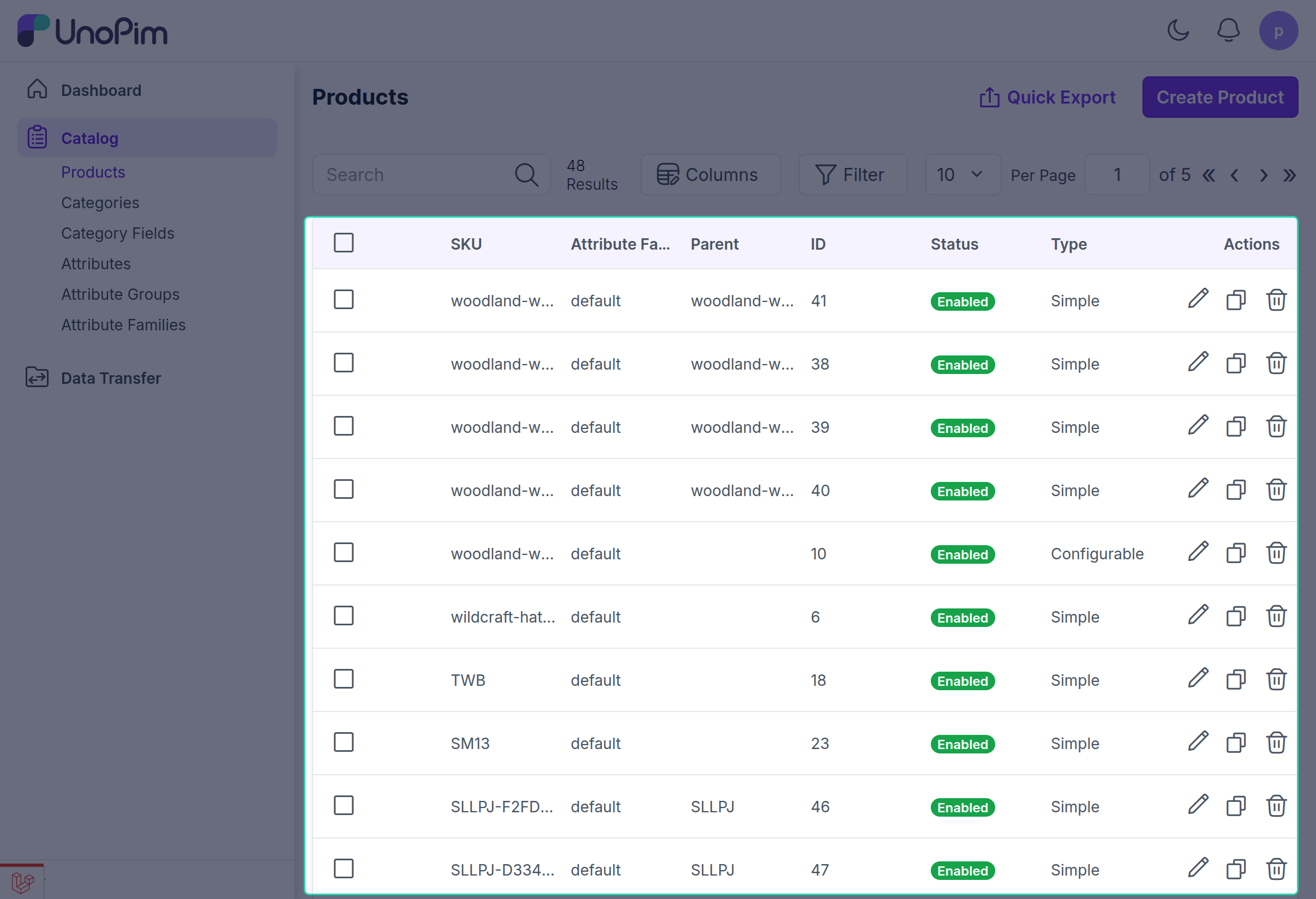 Product Details in Draft