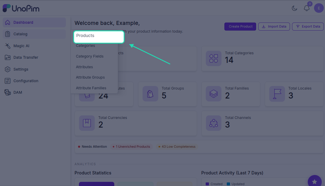 Products List