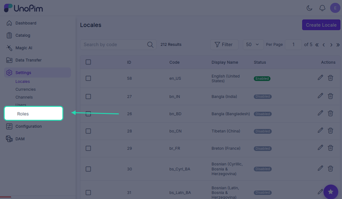 User Permissions List
