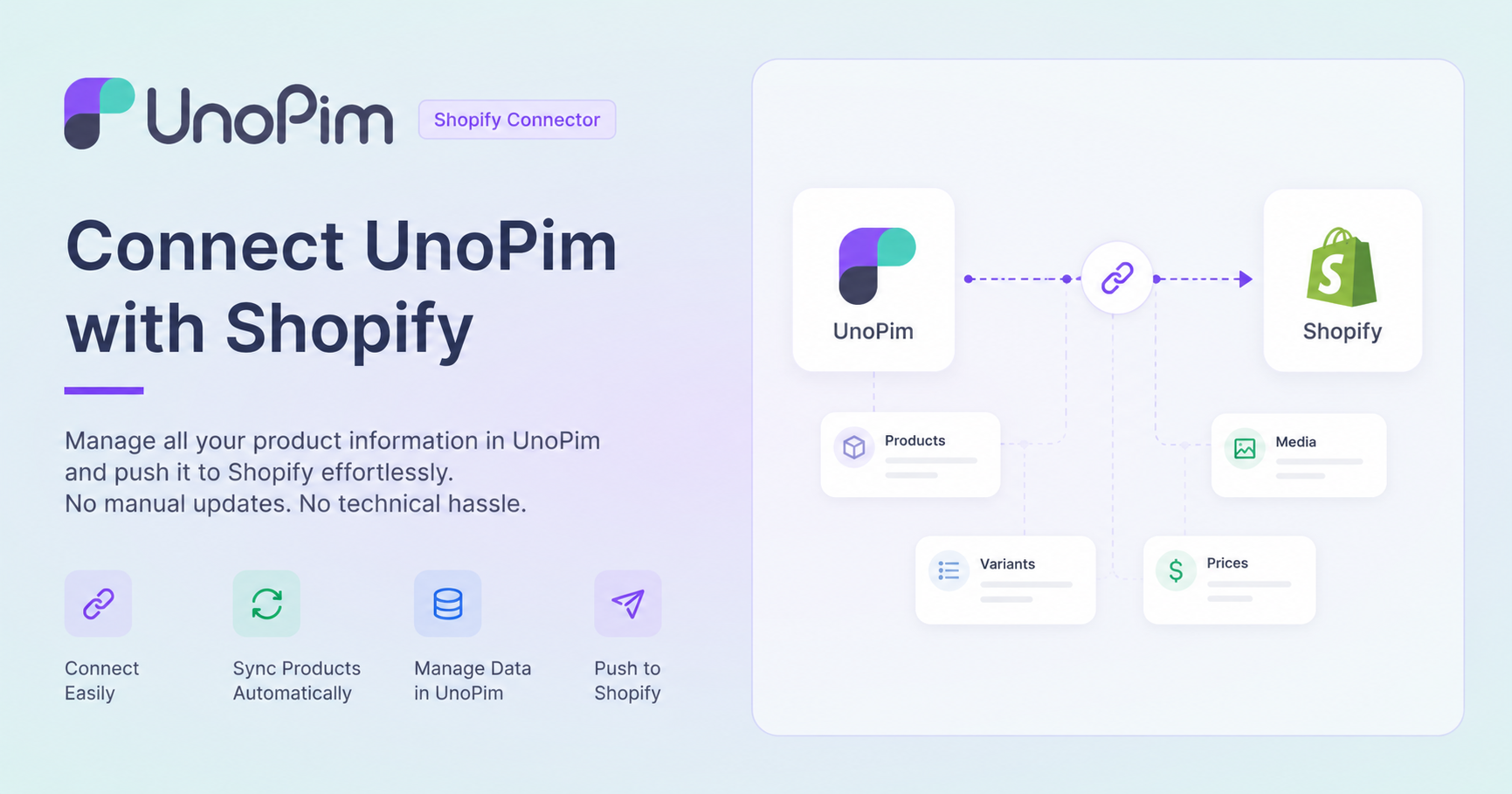 UnoPim Shopify Connector